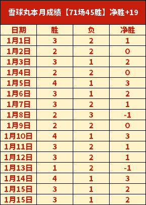 國際米蘭與,頓涅茨克礦,工歐冠小組,爱游戏app,爱游戏官网,爱游戏体育官网,爱游戏体育app