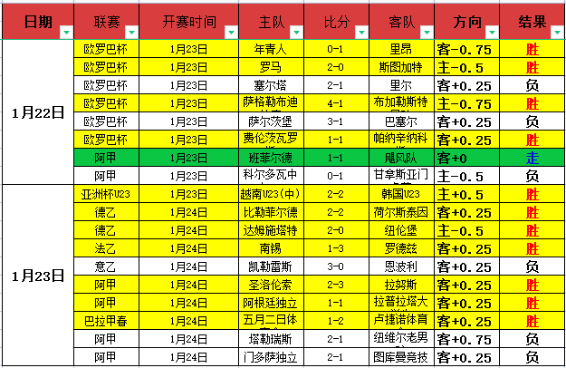 不幸连连,浓眉伤病形,势严峻,爱游戏app,爱游戏官网,爱游戏体育官网,爱游戏体育app