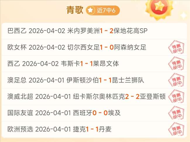 非洲杯数据,分析,期号专家质,爱游戏app,爱游戏官网,爱游戏体育官网,爱游戏体育app