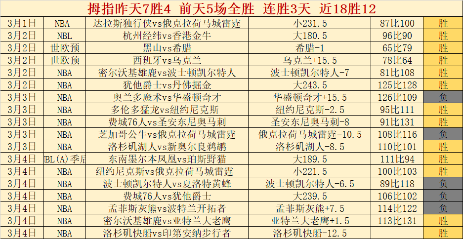 拜仁守门员,索默加盟国,万欧费签至,爱游戏app,爱游戏官网,爱游戏体育官网,爱游戏体育app