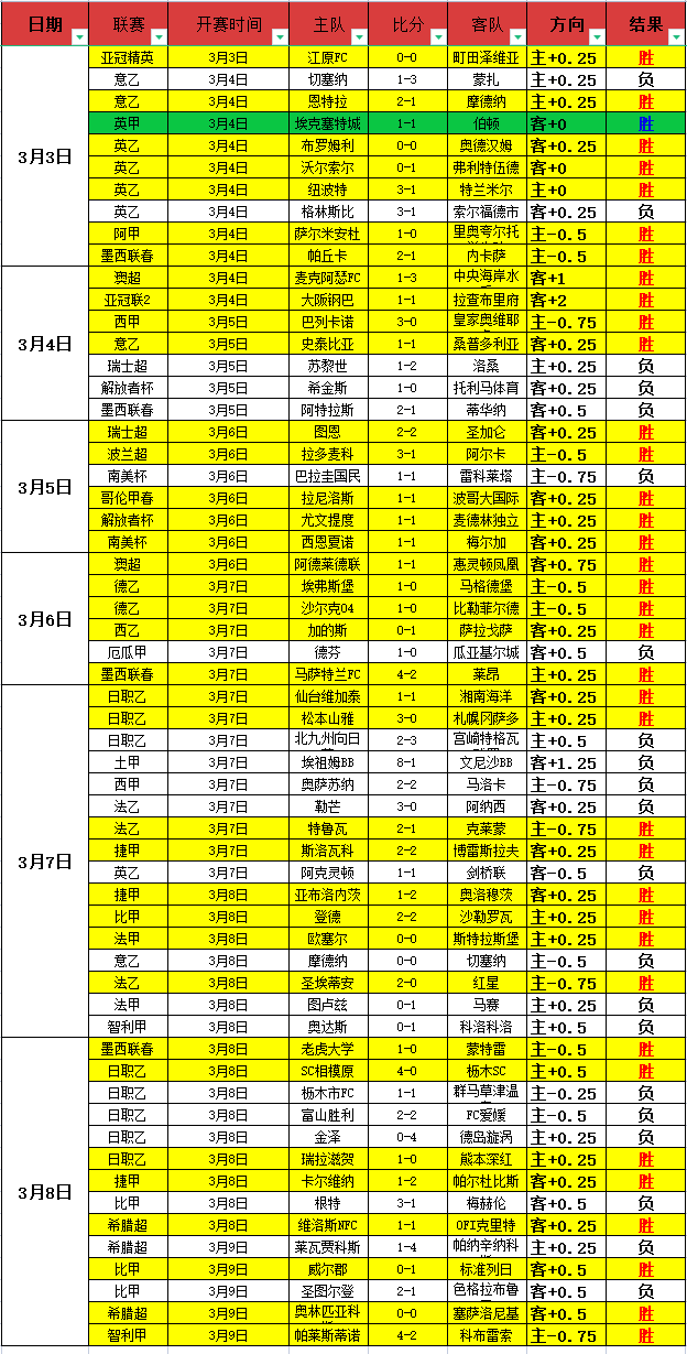 掘金加时惊,险击败猛龙,公牛逆转灰,爱游戏app,爱游戏官网,爱游戏体育官网,爱游戏体育app