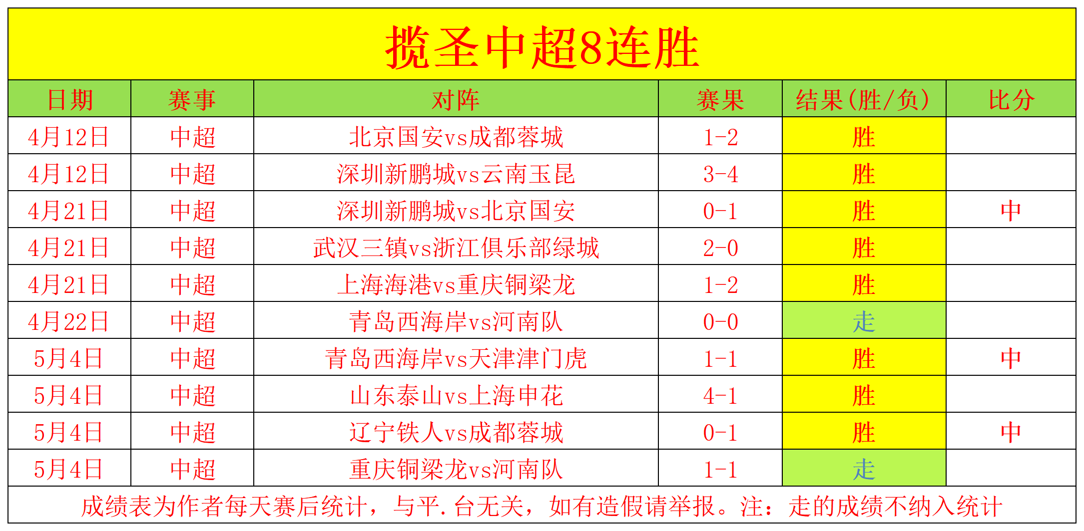 大乐透期号,专家推荐,质合分析揭,爱游戏app,爱游戏官网,爱游戏体育官网,爱游戏体育app