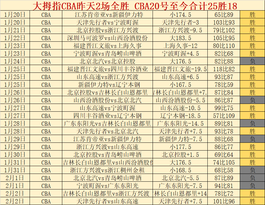 法甲焦点战,尼斯对朗斯,专家质合分,爱游戏app,爱游戏官网,爱游戏体育官网,爱游戏体育app