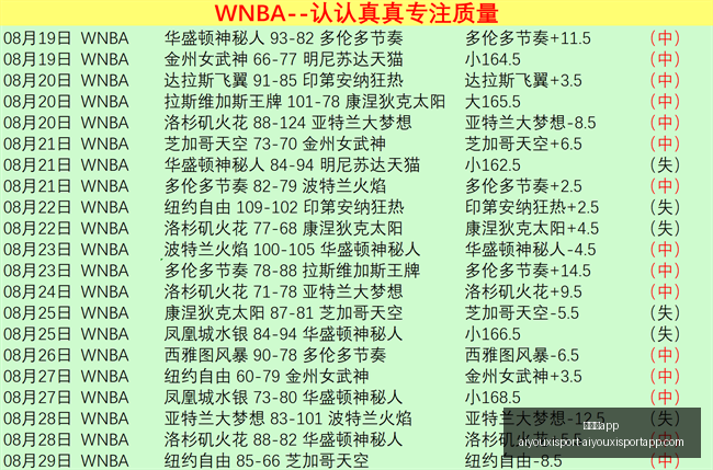 吉莱斯皮全,明星赛后投,篮表现下滑,爱游戏app,爱游戏官网,爱游戏体育app