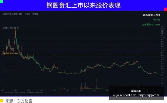 王者荣耀新,版本上线,新英雄技能,爱游戏app,爱游戏官网,爱游戏体育app