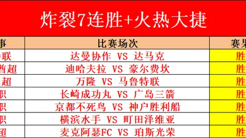前归化球员4年效力国足未出场，3600万收益后改国籍，今28岁生活无忧