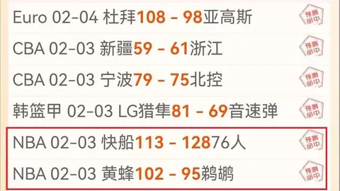 奥伊金斯对决天主大学：开局亮点多