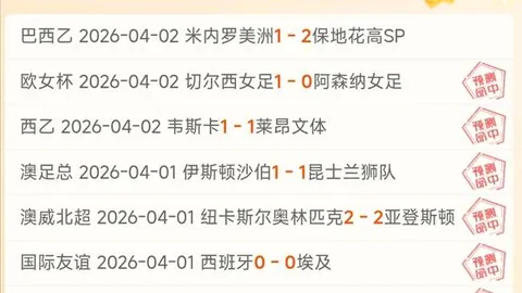 非洲杯数据分析：期号专家质合推荐解读