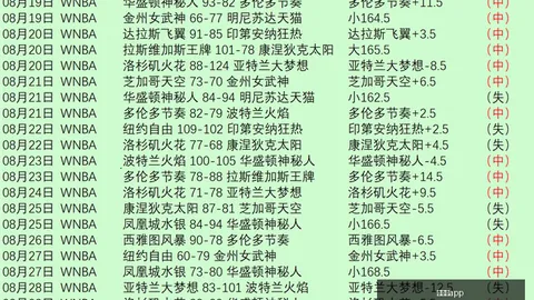 吉莱斯皮全明星赛后投篮表现下滑爱游戏app：出场时间过多成关键因素，实战经验分享