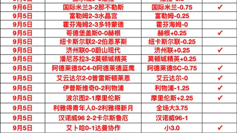 网易新游奇幻探险之旅，奇幻世界等你来